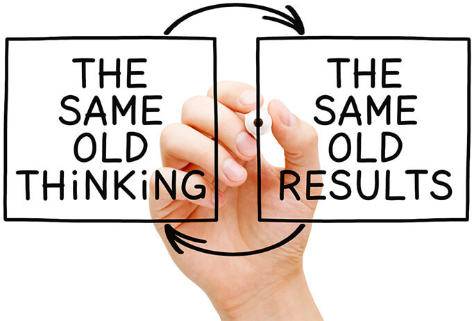 Business Relationship Thinking and Results