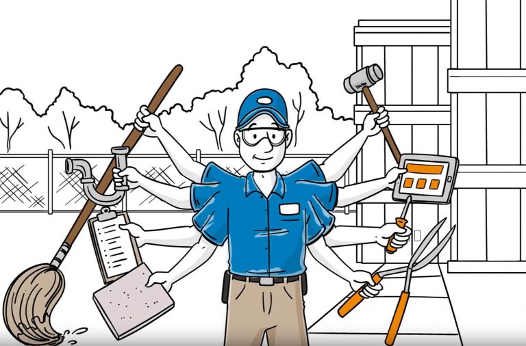 What is Integrated Facilities Management? What is Integrated Facilities Management?