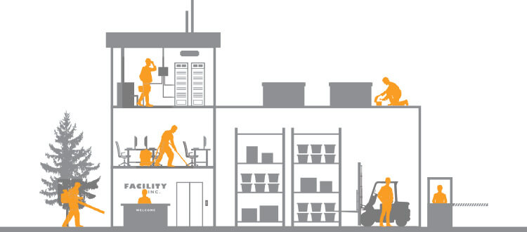 Integrated Facilities Maintenance Integrated Facilities Maintenance