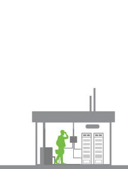 Single Service Single Service